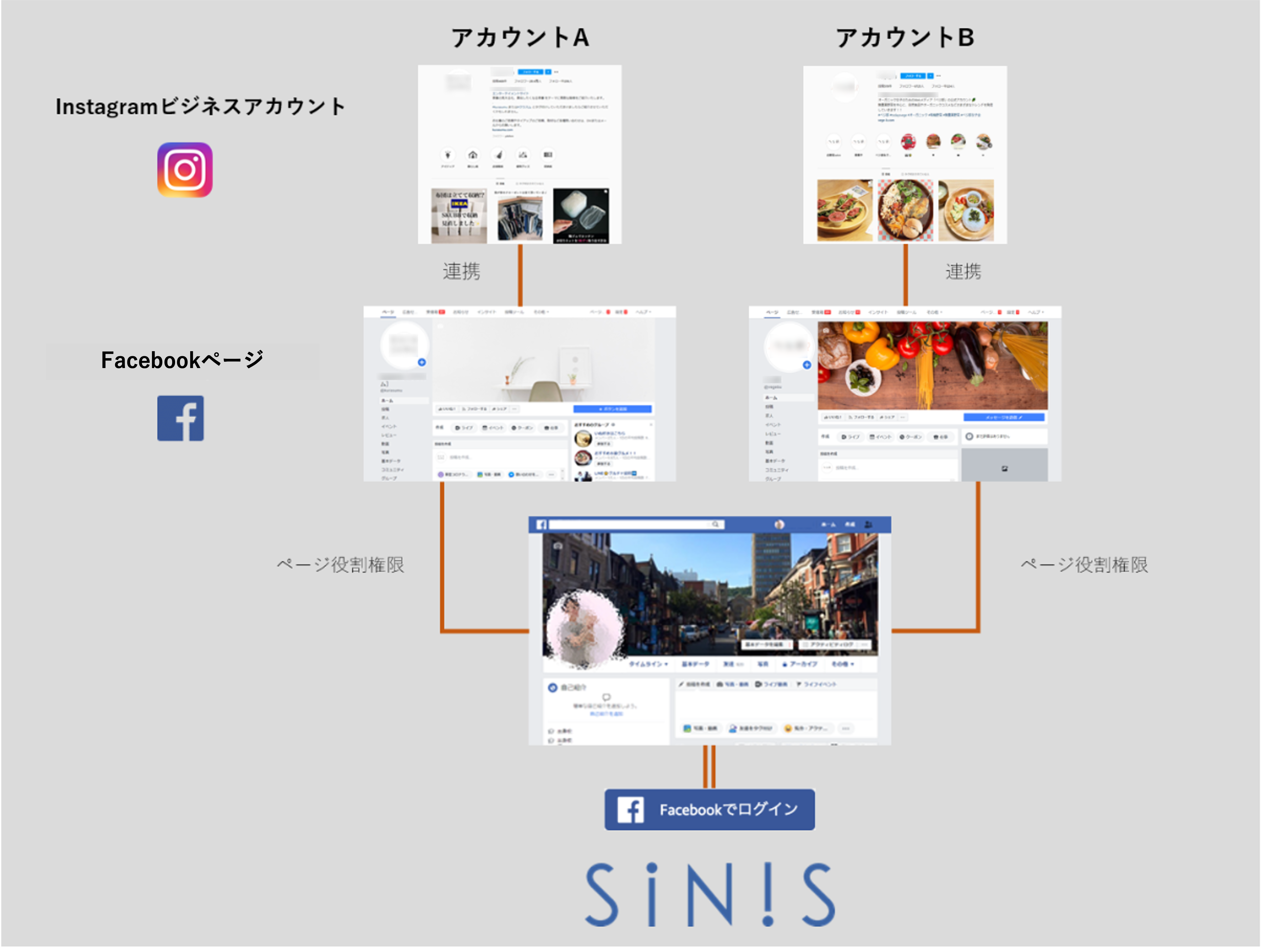 ris＊プロフィール事前にご確認くださいです RERISE(リライズ)人事部採用担当 | 【⭐️社員インタビュー