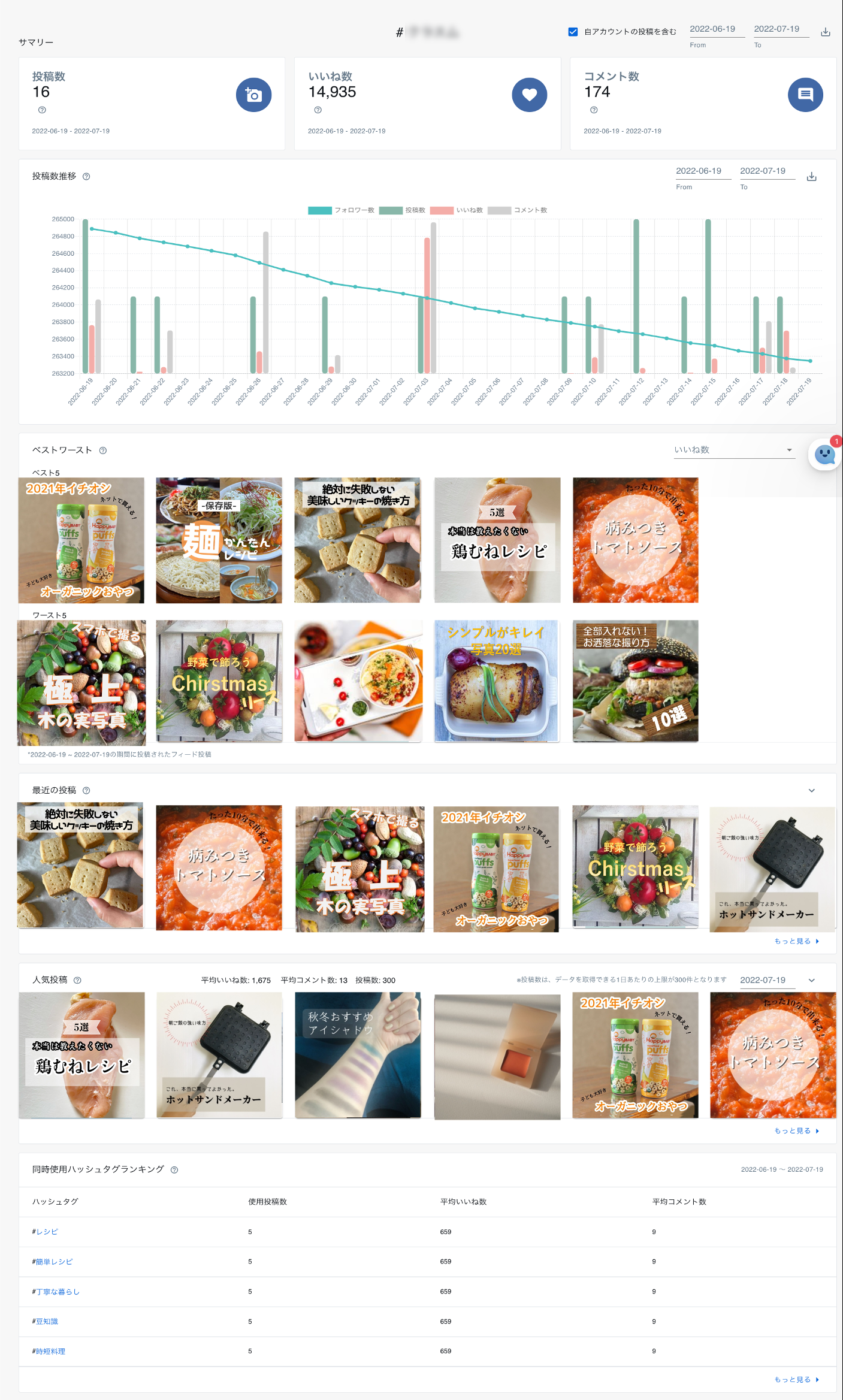 指定ハッシュタグ調査 機能について Sinis For Instagramサポートセンター